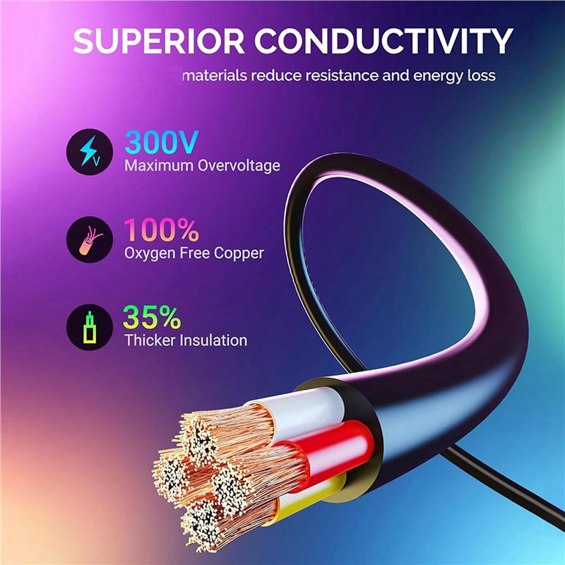 Exquisite-5Pcs 10FT Extension  - Outdoor Lighting Extension Cord 评论和价格
