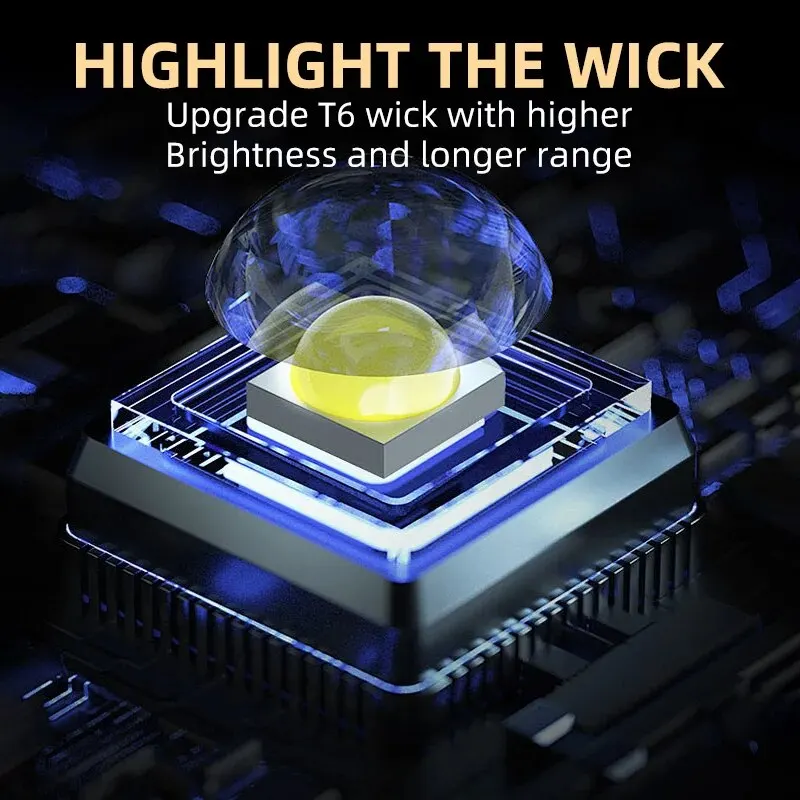 Portable Mini 3 LED Handheld F - Outdoor Lighting Junction Box 评论和价格