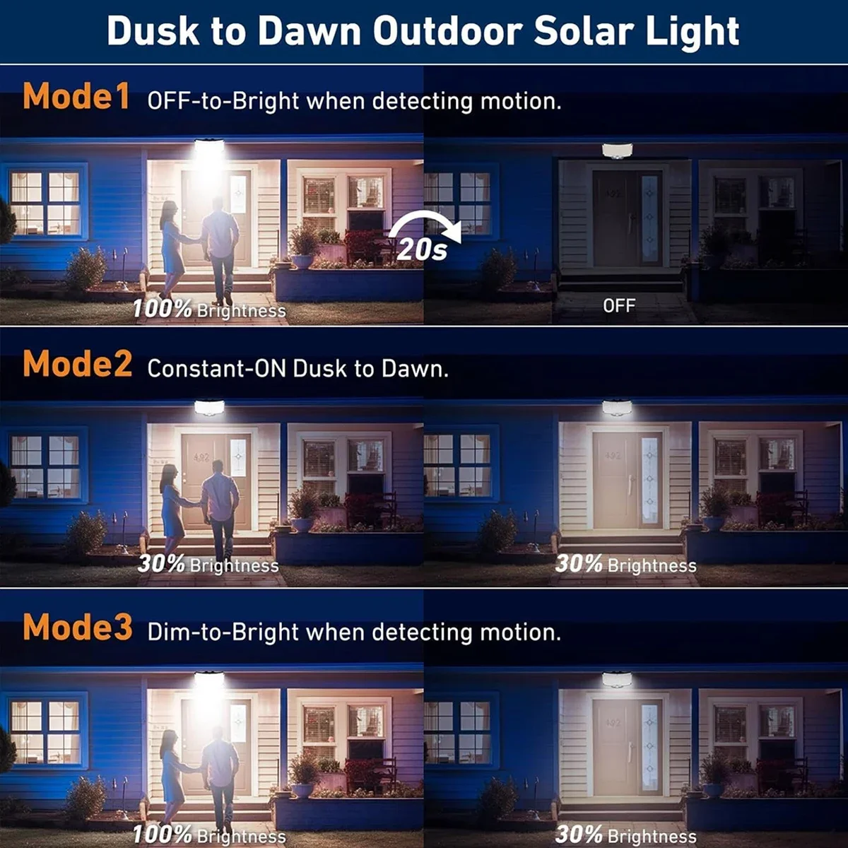 234LED Solar Outdoor Lights Mo - Outdoor Lighting Wall 评论和价格