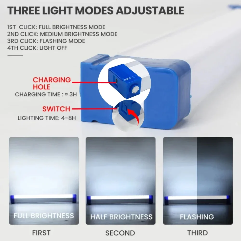 Super Bright LED Flashlight US - Outdoor Lighting Junction Box 评论和价格