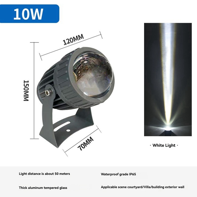 Outdoor LED Garden Wall Spotli - Outdoor Lighting Wall 评论和价格