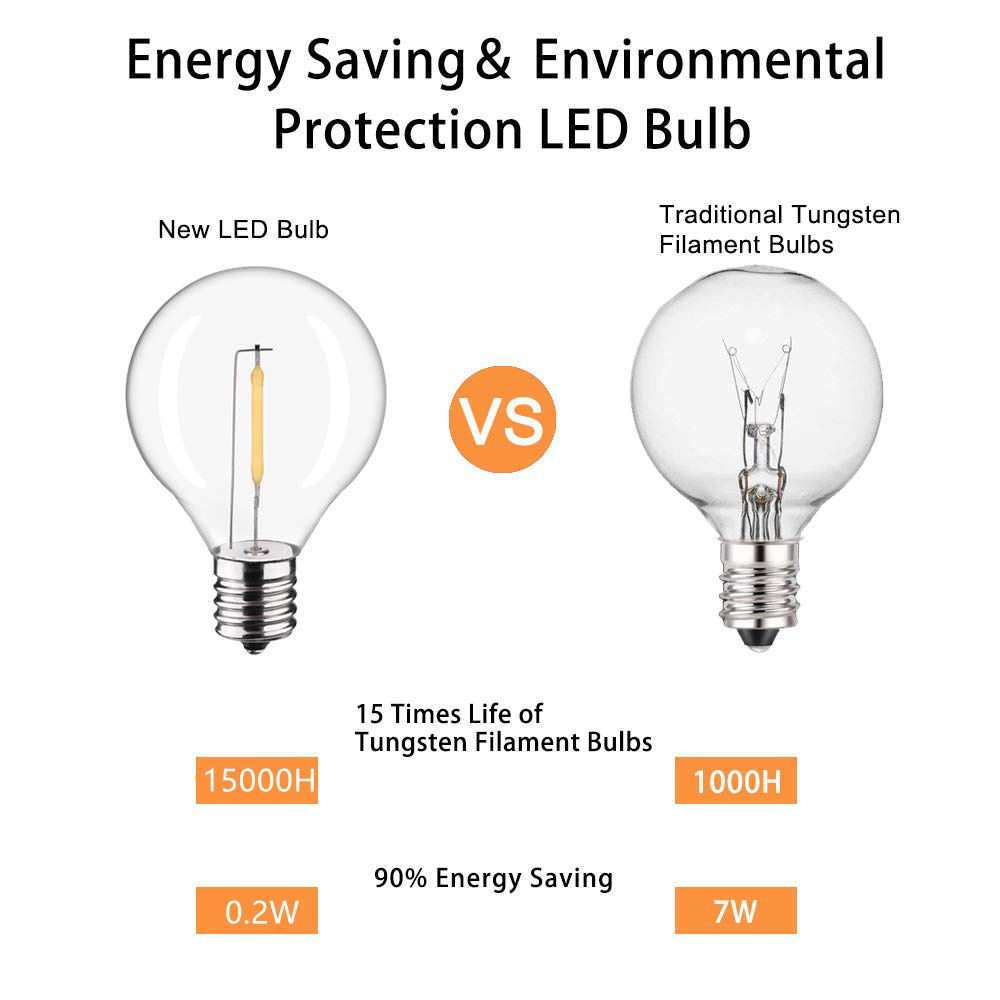 G40 LED Outdoor String Ball Li - Outdoor Lighting For Gazebo 评论和价格