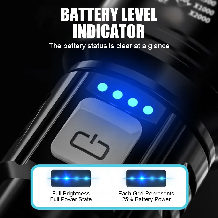 High Power P50 LED Flashlight  - Outdoor Lighting Junction Box 评论和价格