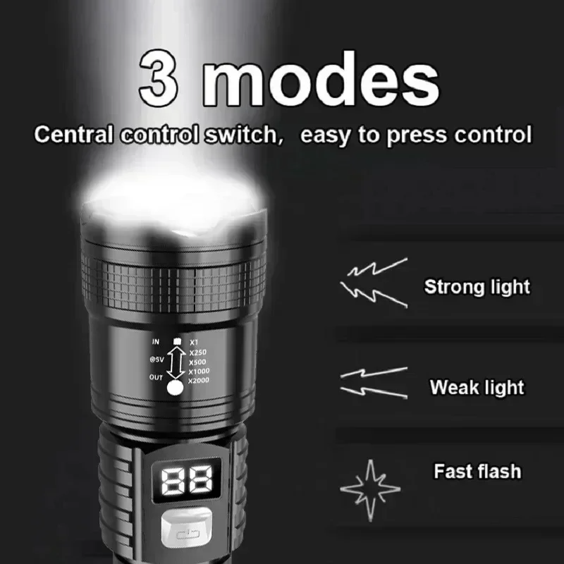 P50 High Brightness Flashlight - Outdoor Lighting Junction Box 评论和价格