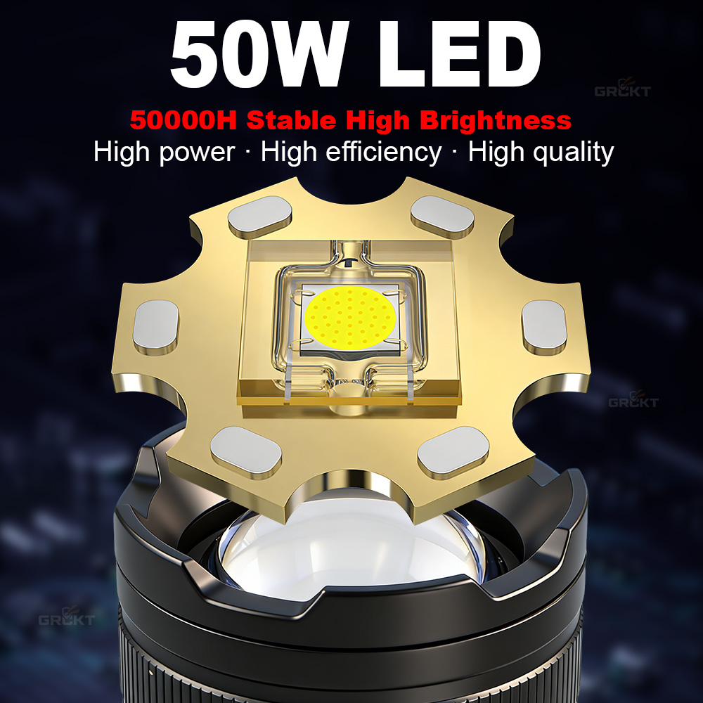 80000CD Most Powerful LED Flas - Outdoor Lighting Junction Box 评论和价格