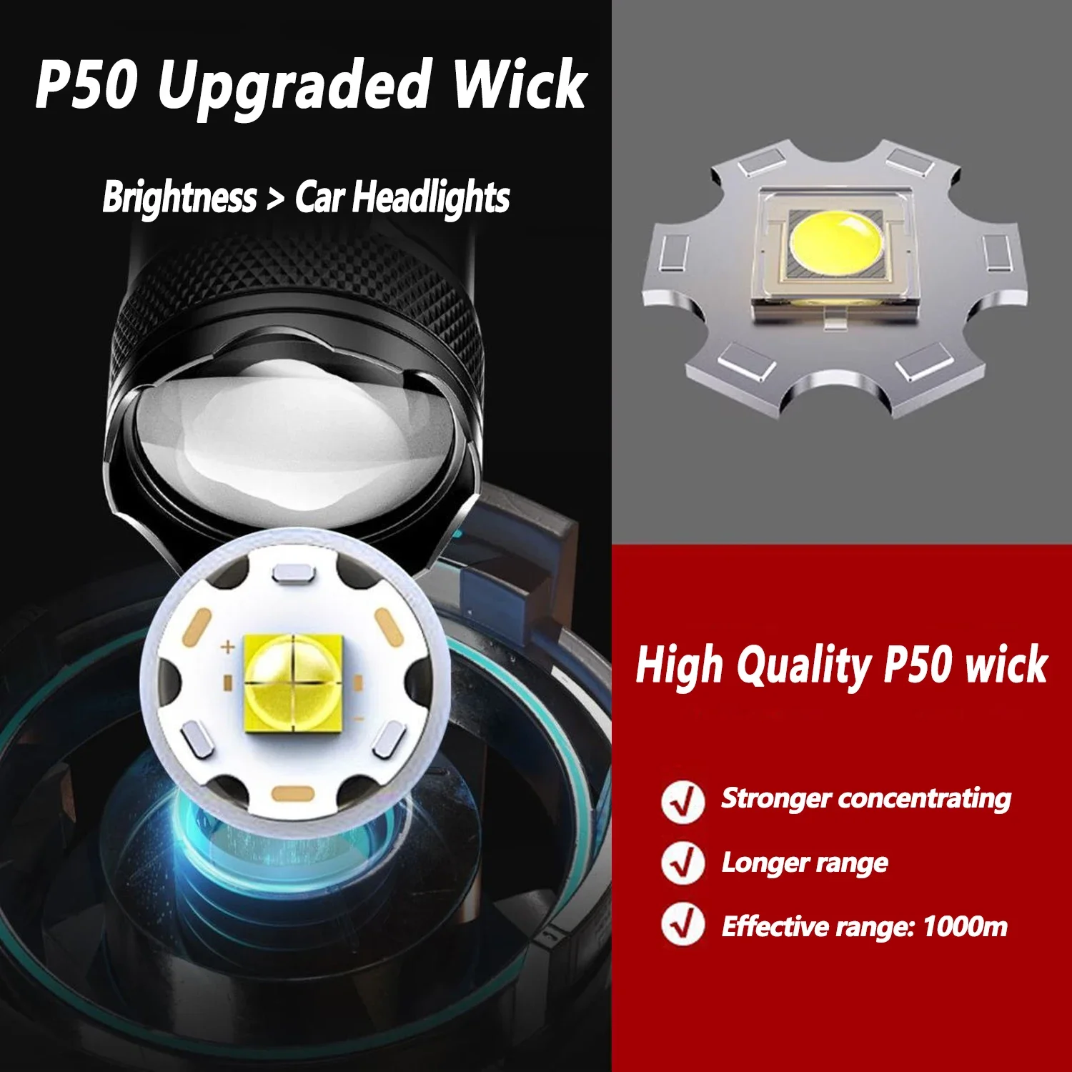 Ultra Bright LED Flashlight 20 - Outdoor Lighting Junction Box 评论和价格