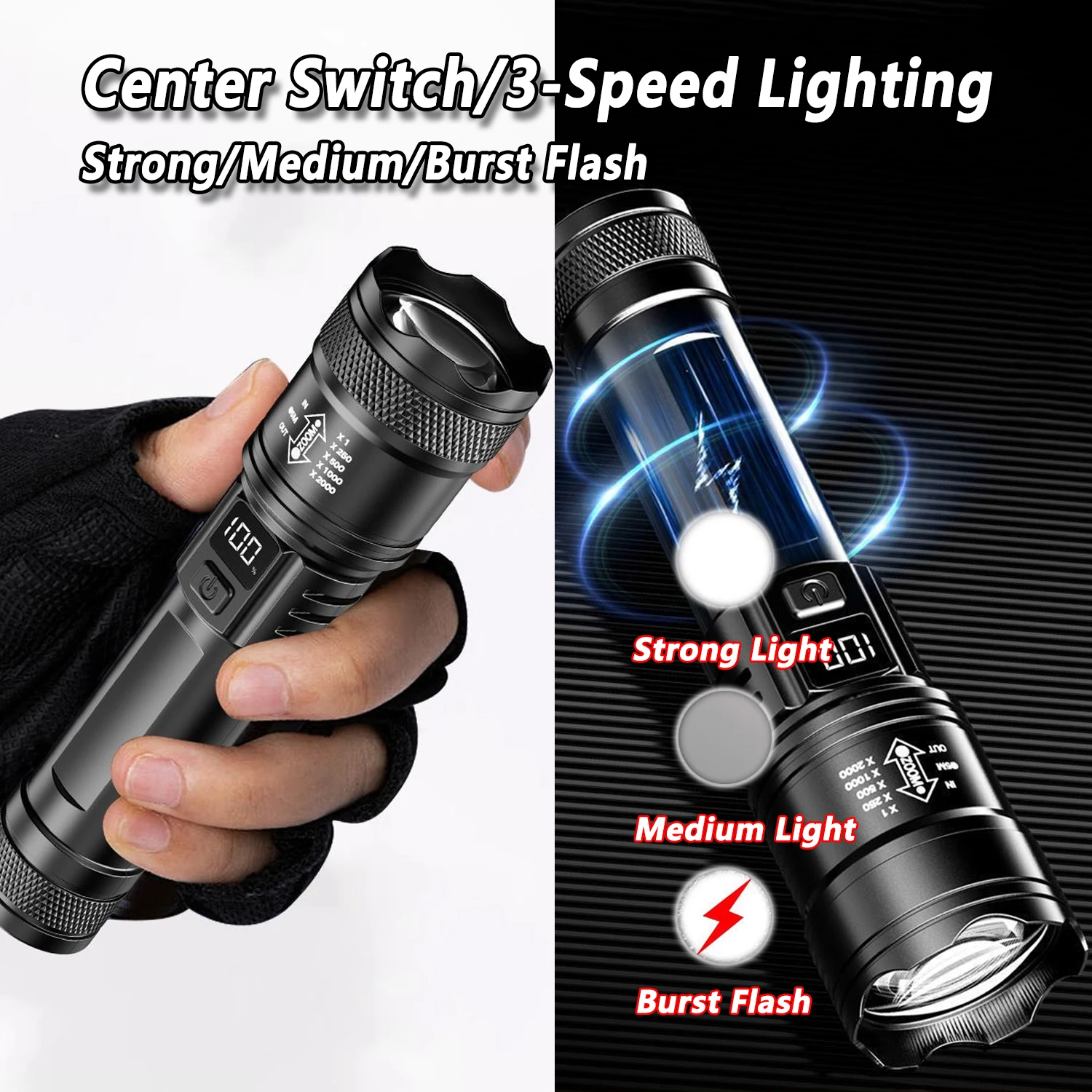 Ultra Bright LED Flashlight 20 - Outdoor Lighting Junction Box 评论和价格