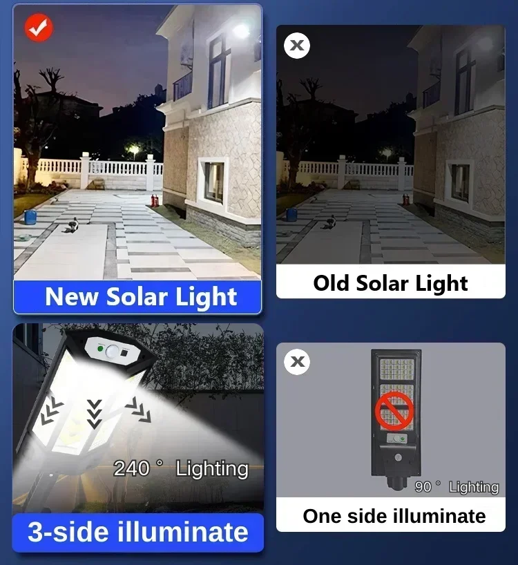 Solar LED Light Super Bright O - Outdoor Lighting Wall 评论和价格